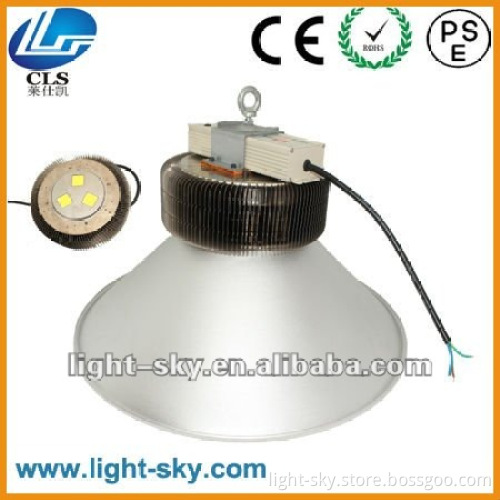 120W Rectangular fin led industrial light
